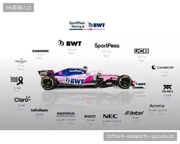 F1赛事赞助商品牌激活活动成营销新标杆